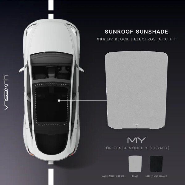 ม่านบังแดดหลังคากระจกรถรยนต์ Tesla รุ่น Model Y Lagacy