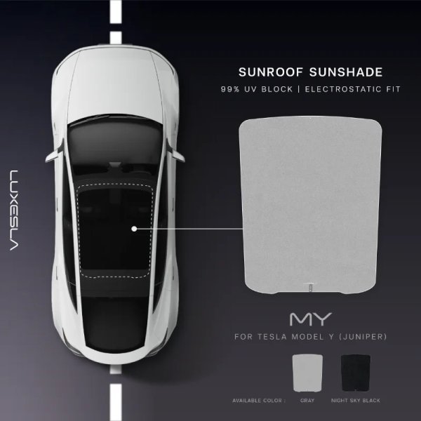 ม่านบังแดดหลังคากระจกรถรยนต์ Tesla รุ่น Model Y Juniper